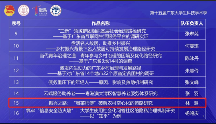 9BC2F