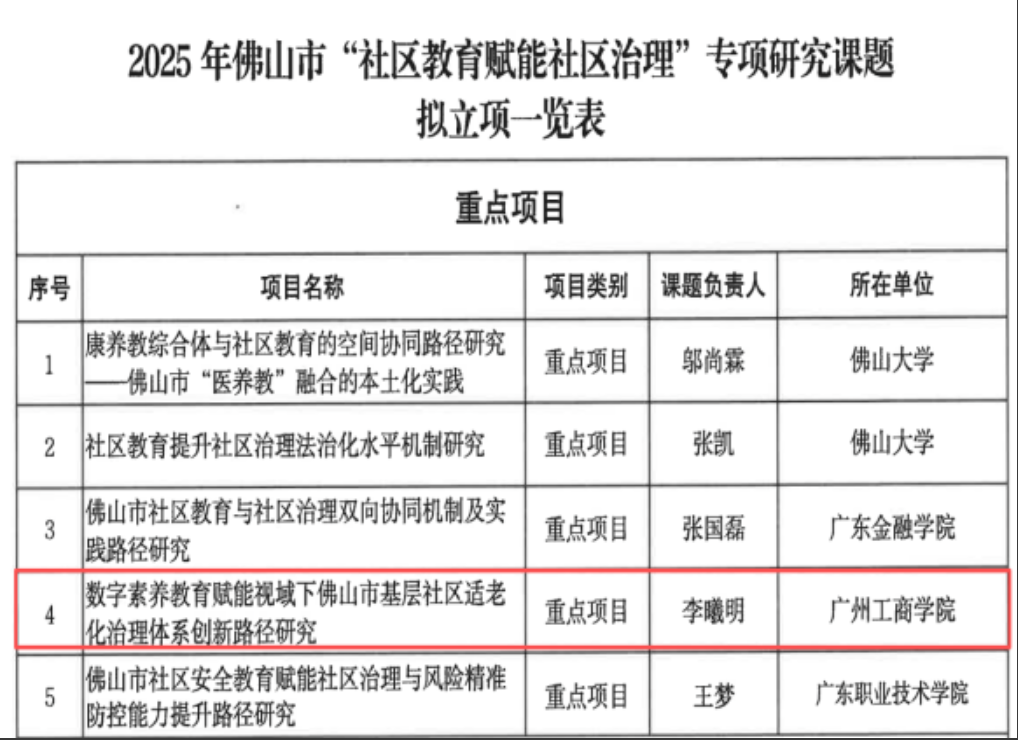 https://img2.danews.cc/upload/ajax/20250831/d50a90932201f9965ae13e5102a06b23.png https://img2.danews.cc/upload/ajax/20250831/d50a90932201f9965ae13e5102a06b23.png