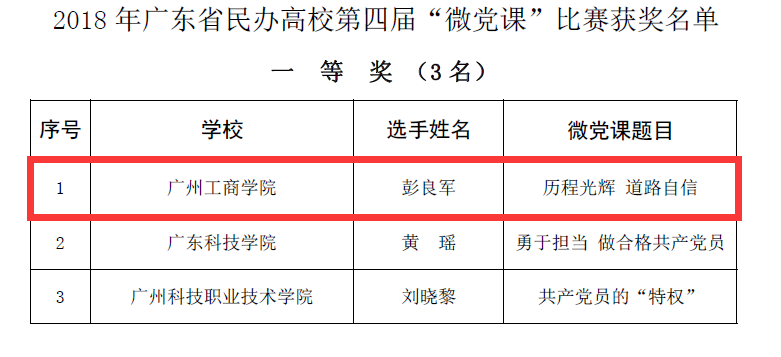 1542328743165954.png 获奖截图.png