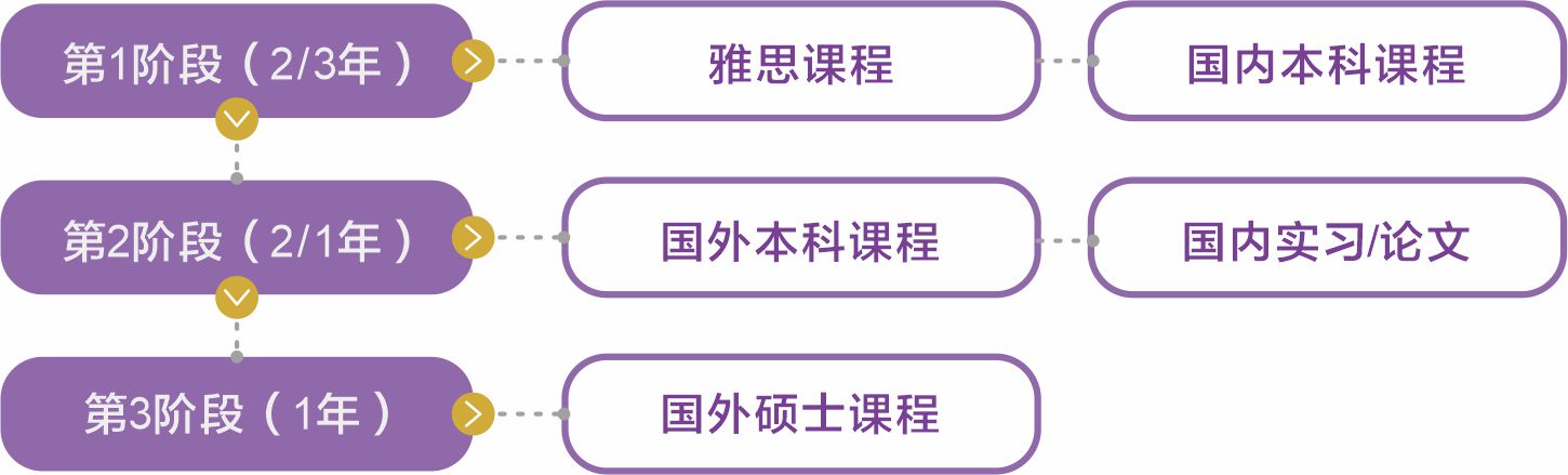 14D3E 14D3E