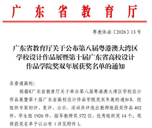 喜报！ 广州工商学院美术学院在第八届粤港澳大湾区学校设计作品展暨第十届广东省高校设计作品学院奖双年展中斩获佳绩！