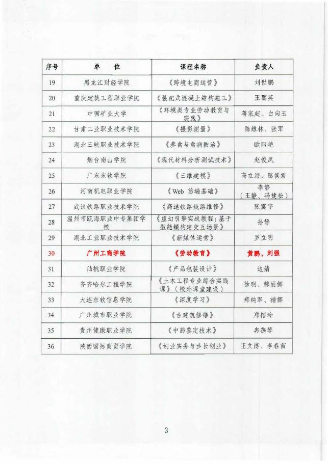 广州工商学院入选教育部规划建设中心遴选的产教融合课程典型案例